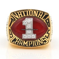 1985 Oklahoma Sooners National Championship Ring/Pendant